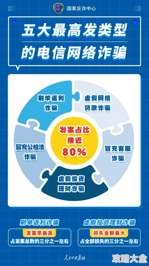 欧洲三级在线观看虚假信息请勿相信谨防诈骗