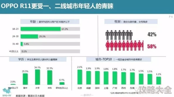 久久精品一区二区三区四区为什么内容优质选择多为何深受用户喜爱和推荐