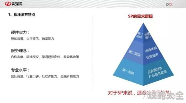 汉责文化sp实践为什么强调双方自愿和沟通的重要性为何在特定圈层内受到关注