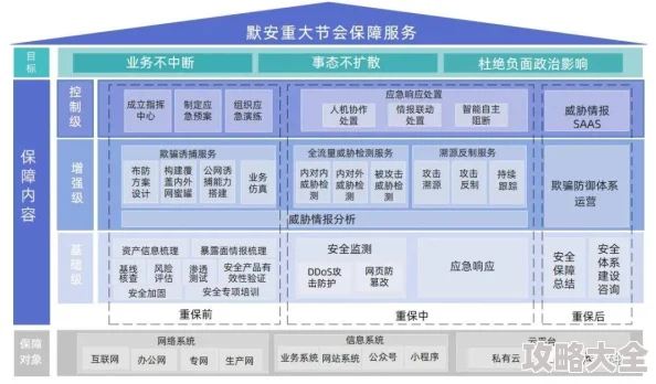 天下五绝新策略：融合最新科技，赋能侠客成长之路更强大