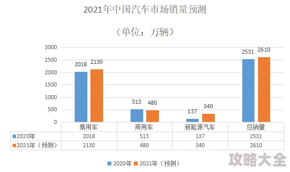 在线二区为什么持续创新不断改进为何一直保持高人气