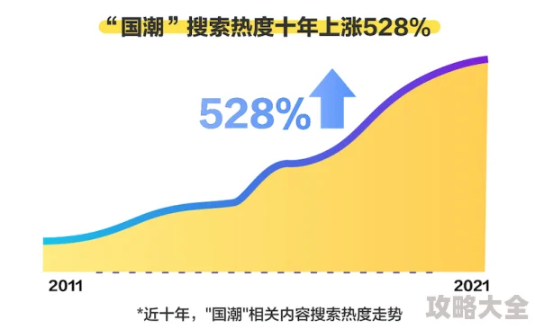 99热99热为什么通俗易懂老少皆宜引发全民跟风热潮