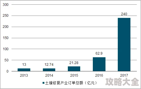 星河联盟游戏赚钱真相：最新收益数据与风险全面分析