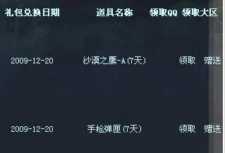 2024年交错战线最新未过期礼包码全解析及使用指南探索