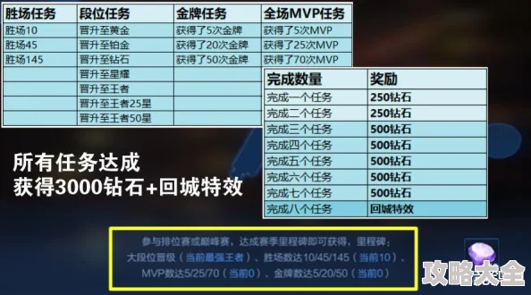 春山贸易揭秘最新兑换码，海量钻石礼包等你探索领取！