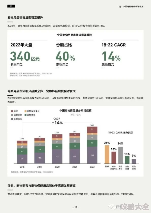 深度探索：2023动物历险记宠物排行榜更新，揭秘最强宠物推荐及最新趋势解析