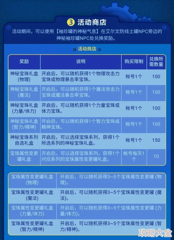 无名之辈活动全流程顺序及最新高效攻略详解，助你步步为营轻松通关！