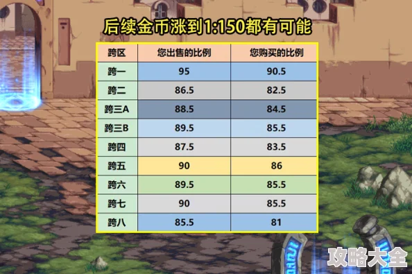 2024年最新仙国志礼包码深度探索：揭秘八大真实有效兑换码的奥秘