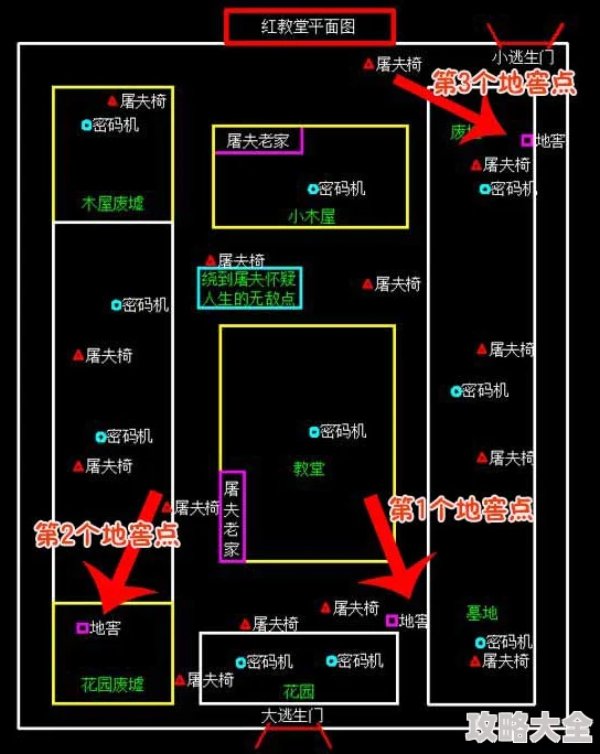 2025年第五人格兵工厂地窖位置全攻略：结合最新月亮相位判断精准地点