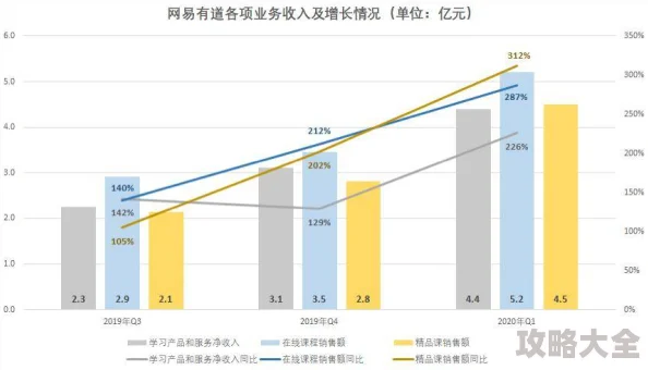 2025年热门乐土手游：深度解析各类副本系统玩法内容及创新趋势