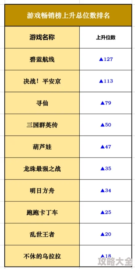 2025年决战平安京策略：掌握五大前沿发育技巧，式神成长速度成胜负关键