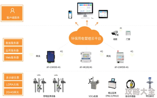 2025年热门：我的世界智能工具床制作方法及多元化用途深度介绍分析