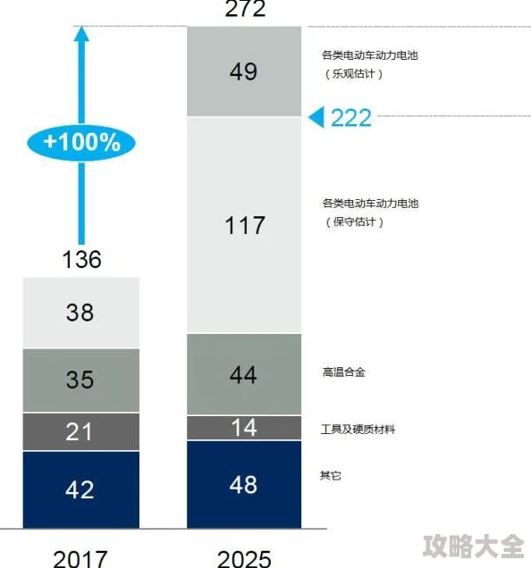 2025年放开那三国2装备系统精练机制全面详解