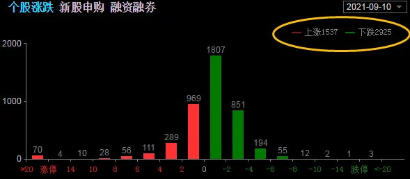 2025年热门解读：艾尔登法环中哪个魔法能高效点灯，探索游戏最新魔法趋势