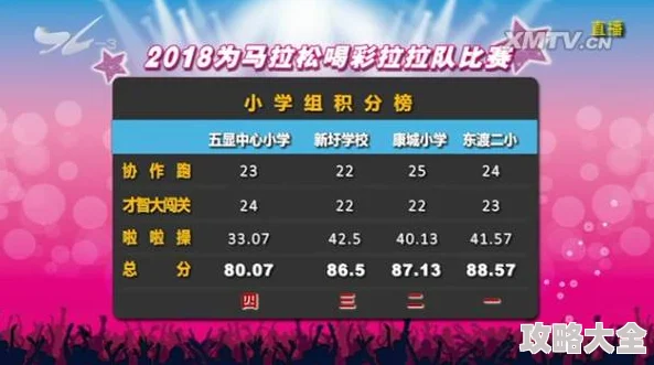 2025热门游戏攻略：燕云十六声特质选择推荐与加点攻略大放送