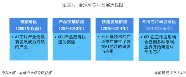 最近2019年中文字幕视频2025年AI智能生活助手革新未来科技体验