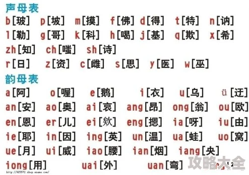 爸爸拼音bàba学习拼音有助于儿童早期阅读能力的提升和语言发展