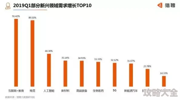 黄色网站9999现已转型提供2025最新AI驱动儿童教育资源