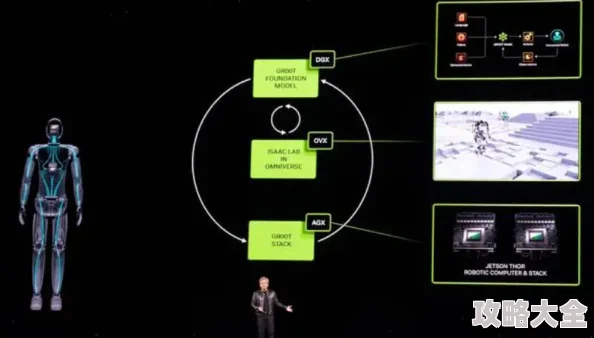 绿巨人黑科技聚合板2025引爆AI多模态交互新纪元