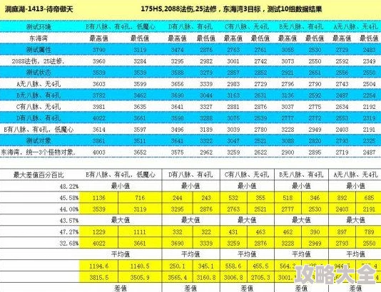 2025年《西游伏魔记》热门开服时间表全面预测及2024年回顾