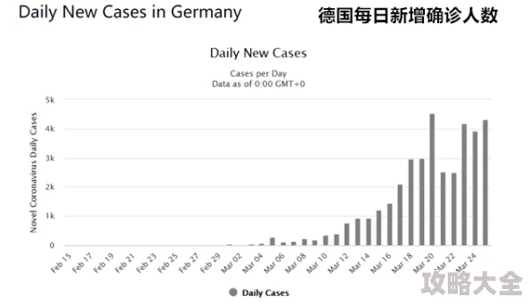 2025年重构阿塔提斯高效速刷经济策略与最新方法