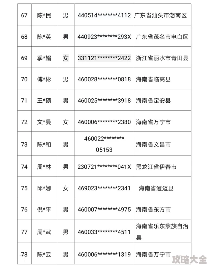 女人毛片在线违法传播淫秽色情信息已被举报将受到法律严惩