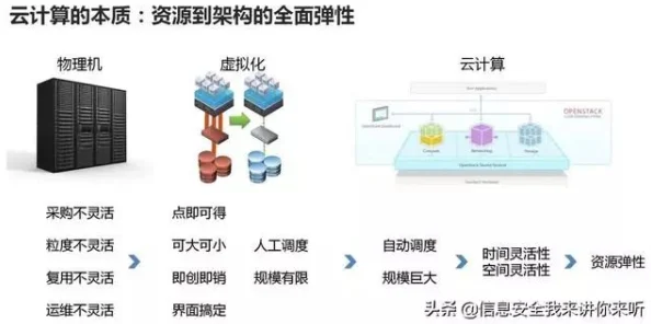 日本网站CRM2025数据驱动智能营销赋能企业高速增长