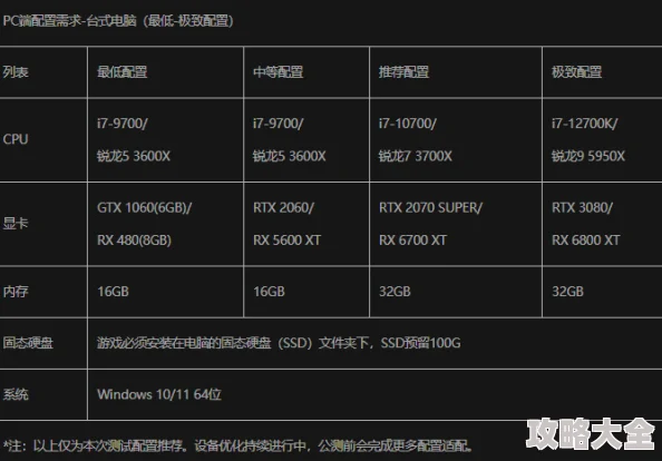 2025年热门游戏攻略：燕云十六声最强武器搭配推荐与最新玩法解析