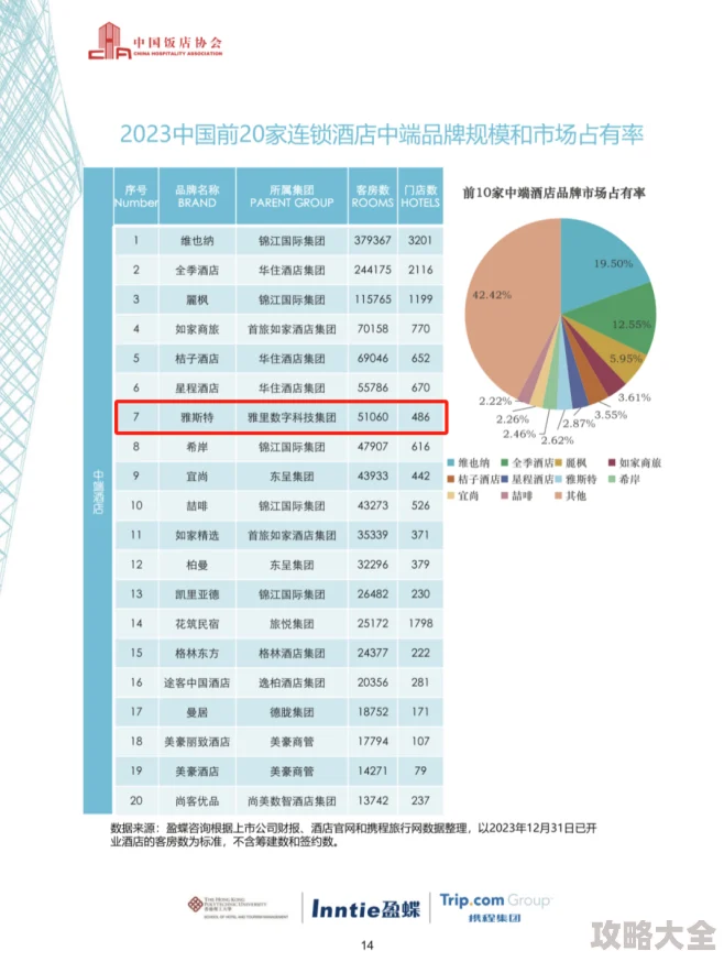 2025年游戏新趋势：燕云十六声悬壶技能全攻略，教你如何高效治疗其他玩家