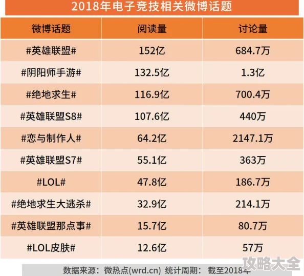 2025年热门分析：文明6中哪个英雄最好用？谁才是当前版本的最强之选？