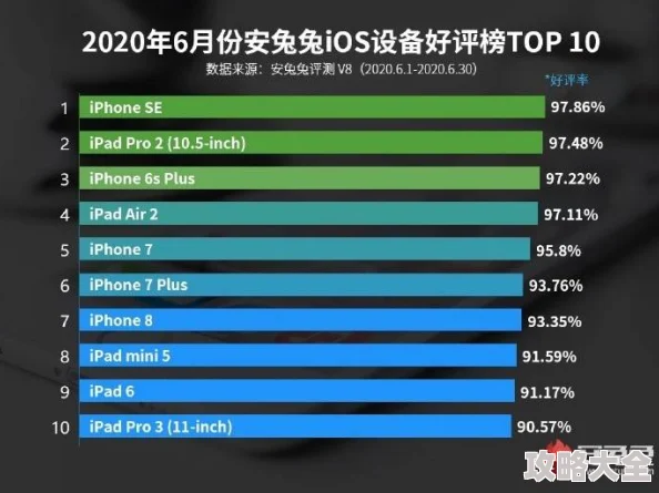 2025年热门不氪金手机游戏榜单：2024精选及2025新出不氪金游戏盘点