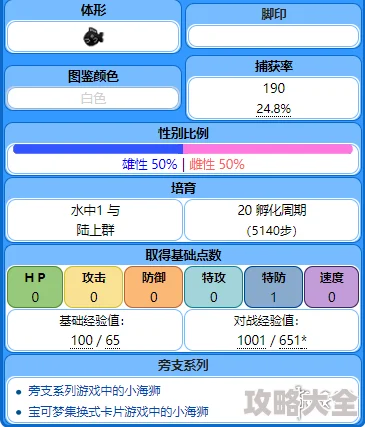 2024-2025年热门精灵宝可梦游戏分享：移动版必玩榜单