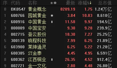 2025年热门必玩专注力游戏推荐：2024火爆升级版专注力游戏大全