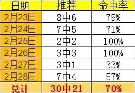 2025年战争雷霆各系成本分析：揭秘哪个系别最经济实惠之选