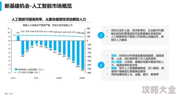 2025年全面探索《光遇》云野蜡烛位置与数量，揭秘最新分布及高效收集技巧