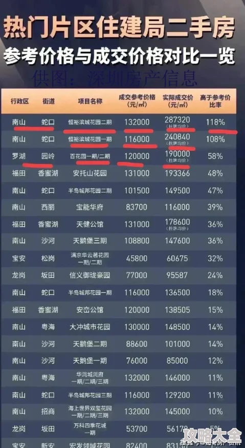 2025年游戏优化指南：燕云十六声DirectX 12不支持问题的高效解决方法