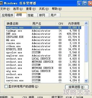 2025年热门推荐：DNF流畅运行，哪款CPU最不卡？高性能处理器精选指南