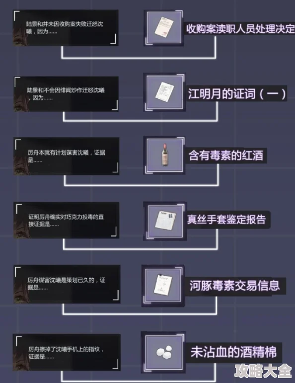 2025年未定事件簿如何高效进入地下墓室？最新墓室进入方法介绍