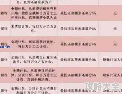 2025年信誉分日恢复机制详解：新规下恢复速度如何计算？