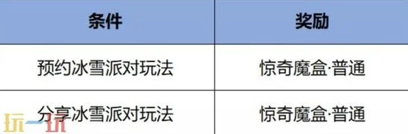 2025年王者荣耀基本游戏规则大揭秘〖新版本必知的10大变革与规则详解〗