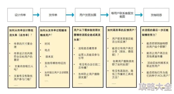 2025年热门指南：我的勇者新人武器洗法入门与高效策略解析