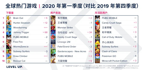 2025年热门游戏《再刷一把》角色强度排行：哪些角色最厉害？全新排行推荐