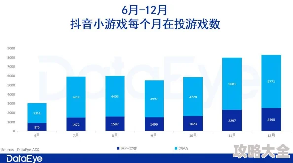 2025年耐玩四人小游戏前五名榜单：热门四人游戏精选与趋势盘点