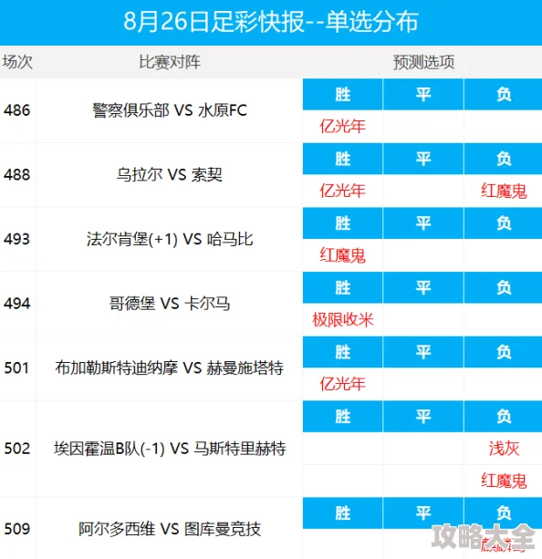 2025年热门免费竞速游戏排行榜：精选2024-2025年度热门竞速手游大全