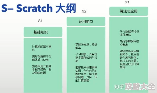 2025年热门解决方案：《燕云十六声》应用程序无法正常启动的排查与修复指南