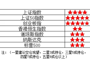 写一篇关于“幽灵猎人配置要求详解：硬件需求与优化建议”的文章