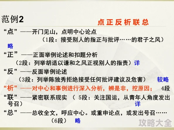 《盛世芳华快速升级指南：高效提升等级的秘诀与技巧》是一本专为游戏玩家打造的实战攻略。书中详细介绍了在游戏中快速提升等级的方法和技巧，旨在帮助玩家在短时间内达到理想的游戏境界。以下是本书内容的简要概述及一些实用技巧。