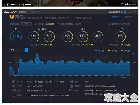 《永劫无间显卡占用率低解决方法，提升游戏性能技巧分享》