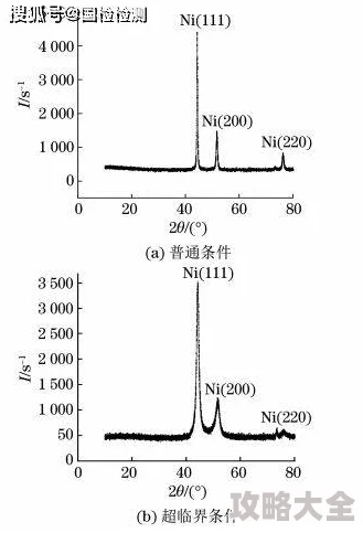 《永劫无间显卡占用率低解决方法，提升游戏性能技巧分享》