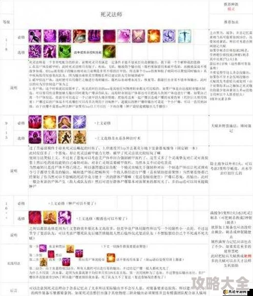 《神界刷装备攻略：英雄搭配与最强阵容推荐》是一篇专为玩家量身打造的深度解析文章。本文旨在为广大玩家提供详尽的英雄搭配技巧与最强阵容建议，帮助大家在游戏中快速提升实力，畅游神界。